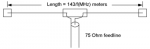 Cell phone signal detector part 1