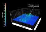 Cell phone signal detection part 2