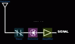 Diode detector circuit for radio frequency signal detection
